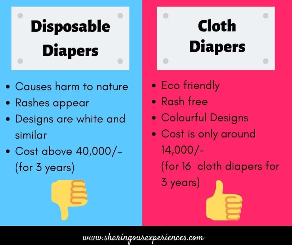Cloth diaper