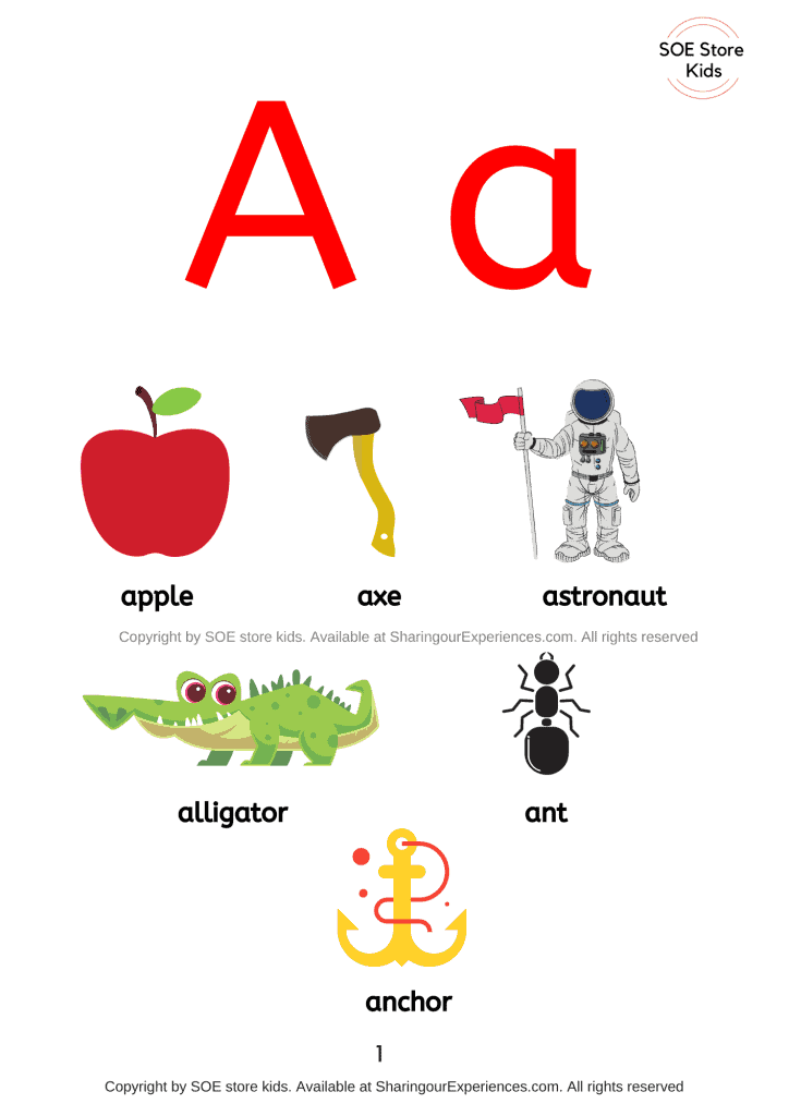 Things That Start A B C And Each Letter Phonics Sounds Alphabet Charts And Alphabet With Pictures To Teach Alphabet Reading Sharing Our Experiences