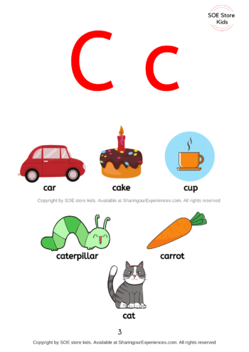 Things that start A,B, C and each letter (phonics sounds) - Alphabet ...