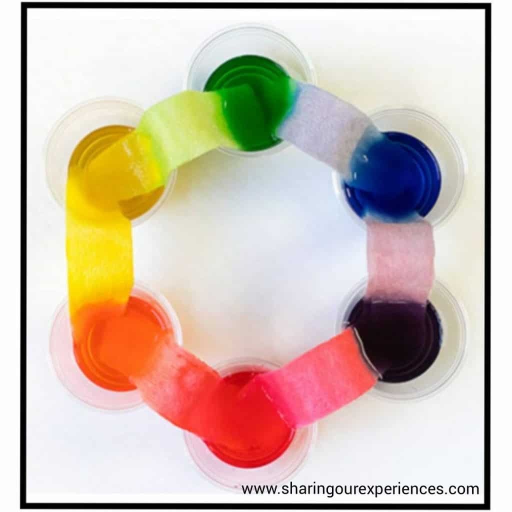 preschoolers experiments fun simple exciting science rainbow experiments